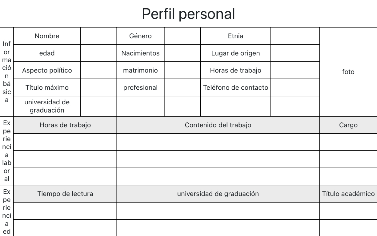 Currículum general